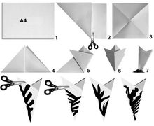 How To Make A Ballerina Out Of Paper