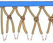 How To Make A Hammock