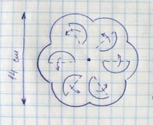 How To Make Pinwheels