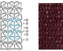 Easy Crochet Patterns