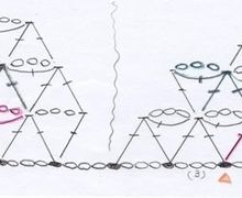 Crochet Flower Pattern