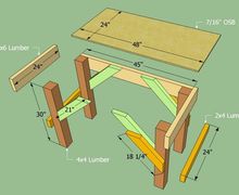 How To Make A Workbench