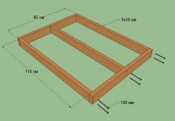 How To Make A Dog House