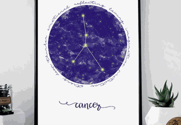 Cancer zodiac sign printable wall art