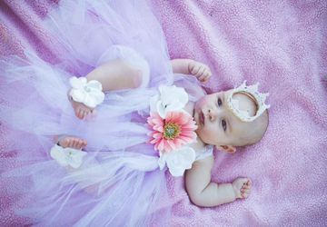 Girls tutu dress