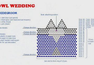 How To Make An Origami Owl