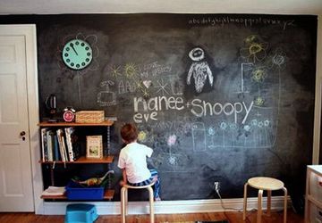 How To Make A Chalkboard