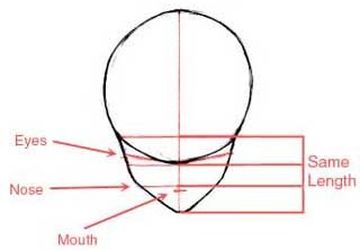 How To Draw Dragon Ball Z