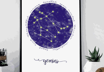 Gemini zodiac sign printable wall art