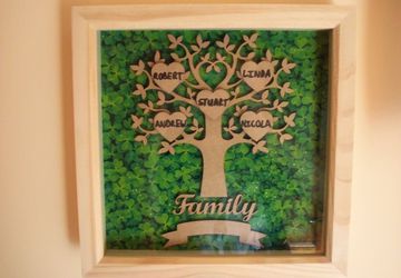 Personalised Family Tree Nature Effect Picture Frame