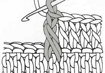 Crochet Ruffle Scarf