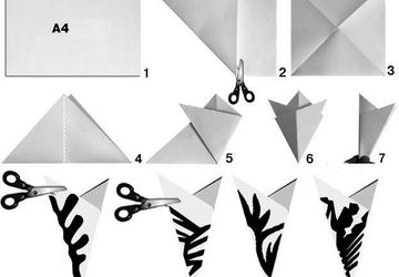 How To Make A Ballerina Out Of Paper