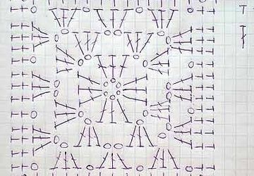 Crochet Poncho Patterns