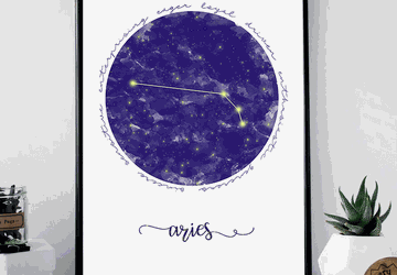 Aries zodiac sign printable wall art