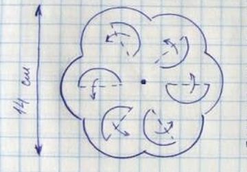 How To Make Pinwheels