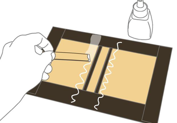 How To Make A Hardcover Book