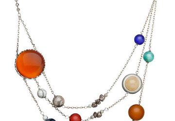 Chainmaille Jewelry Workshop