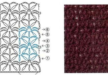 Easy Crochet Patterns