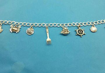 Part of that World charm bracelet